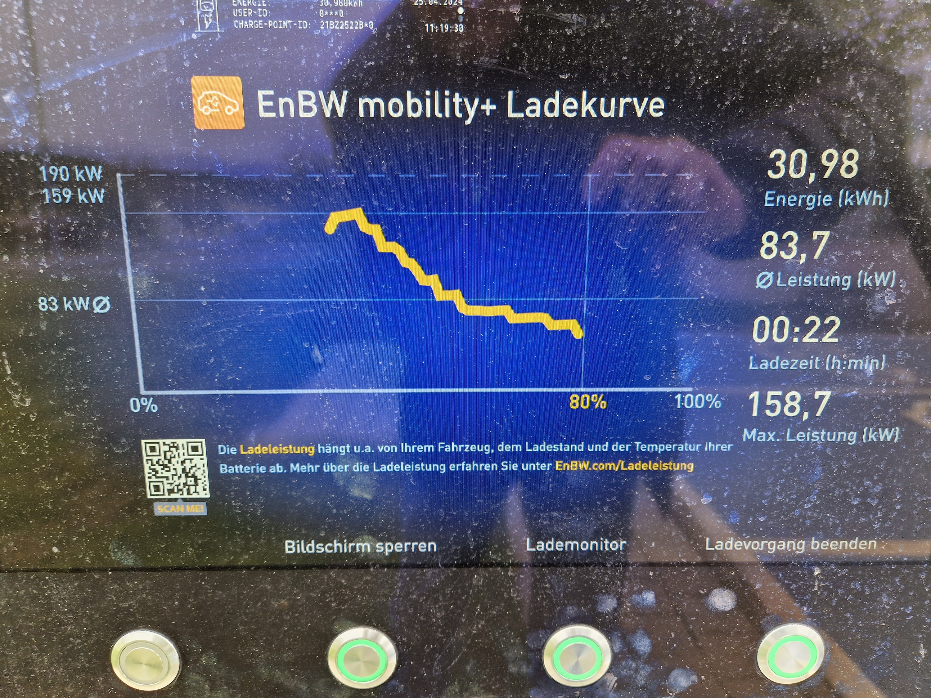 #3 mit 158.7 kW